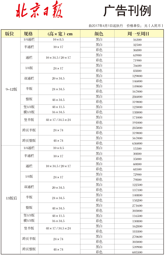 北京日报广告刊例2