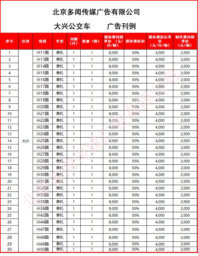 大兴公交车身广告多少钱