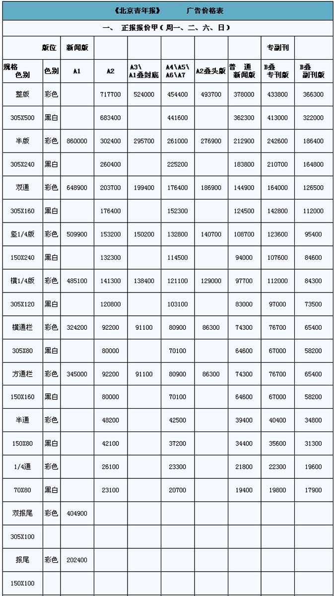 北京青年报广告刊例