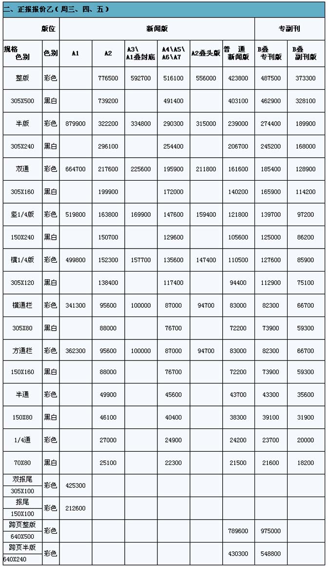 北京青年报广告刊例