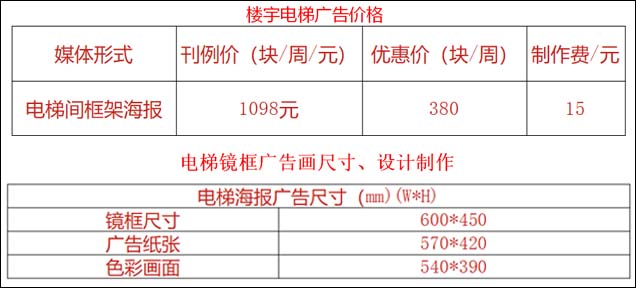 楼宇广告