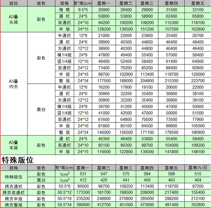 法制晚报广告刊例2