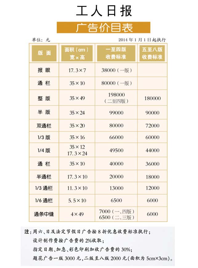 工人日报广告刊例