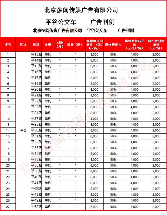 公交车广告多少钱