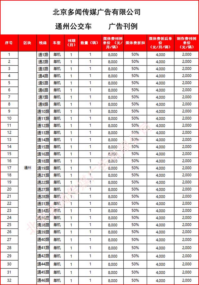 公交车身广告价格