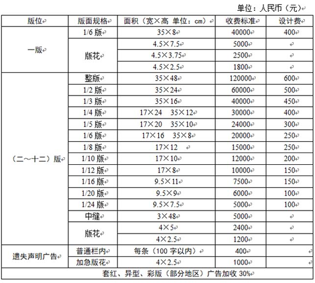 中国税务报广告刊例